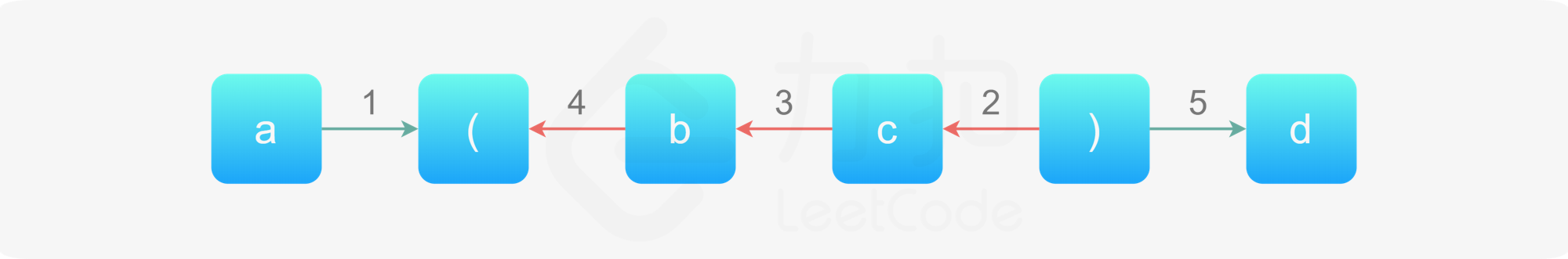fig1